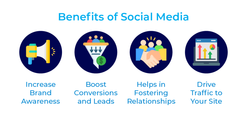 Benifits of social media