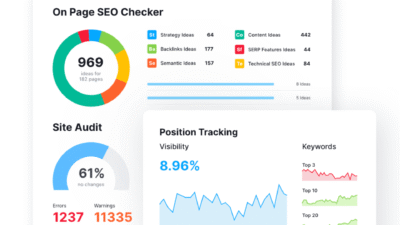 AI analyzing SEO performance metrics