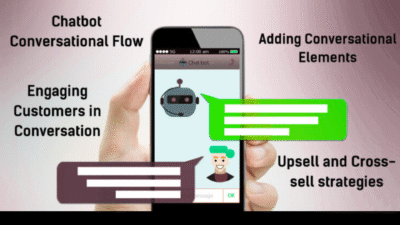 Chatbot Conversing with a User