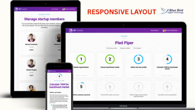 Responsiveness Layouts