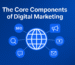Core Components of Digital Marketing